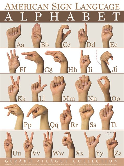 about in asl|about in sign language.